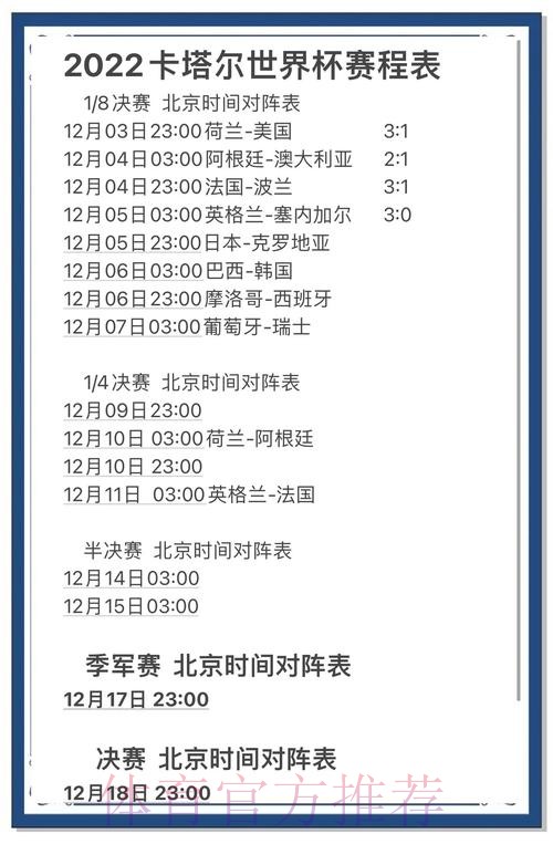 世界杯预测排行热门