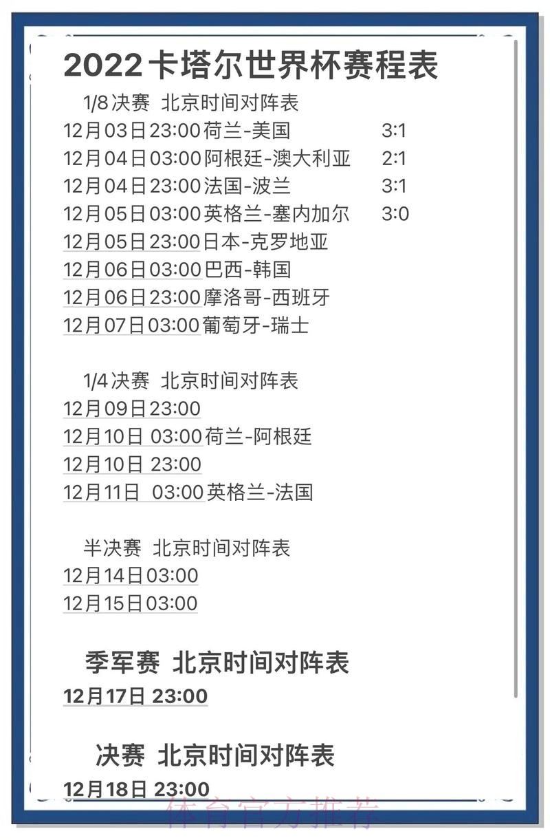 世界杯预测排行热门