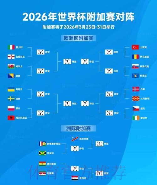 2026世界杯比分入口地址